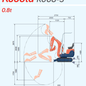 Kubota K008-3 0.8t Mini Digger Hire