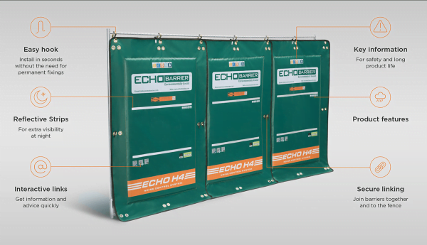 Sound Reducing Barrier
