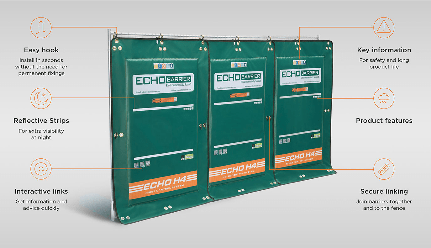 Sound Reducing Barrier