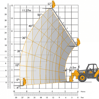 JCB 540-170 infographic