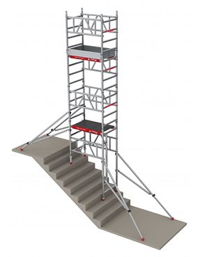 MiStairs Stairwell Kit