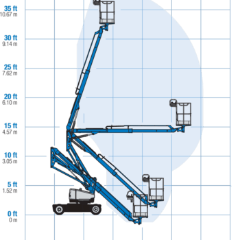 Genie Z-33/18 Cherry Picker