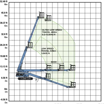 15m Tracked Boom diagram