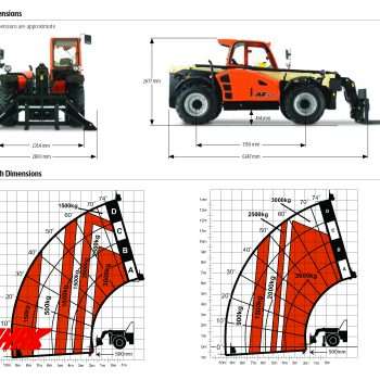 JLG 3614RS telehandler spec sheet